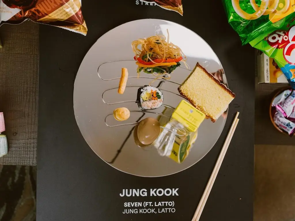 10 Foods BTS Jungkook Loves - Jungkook’s Favorite Food