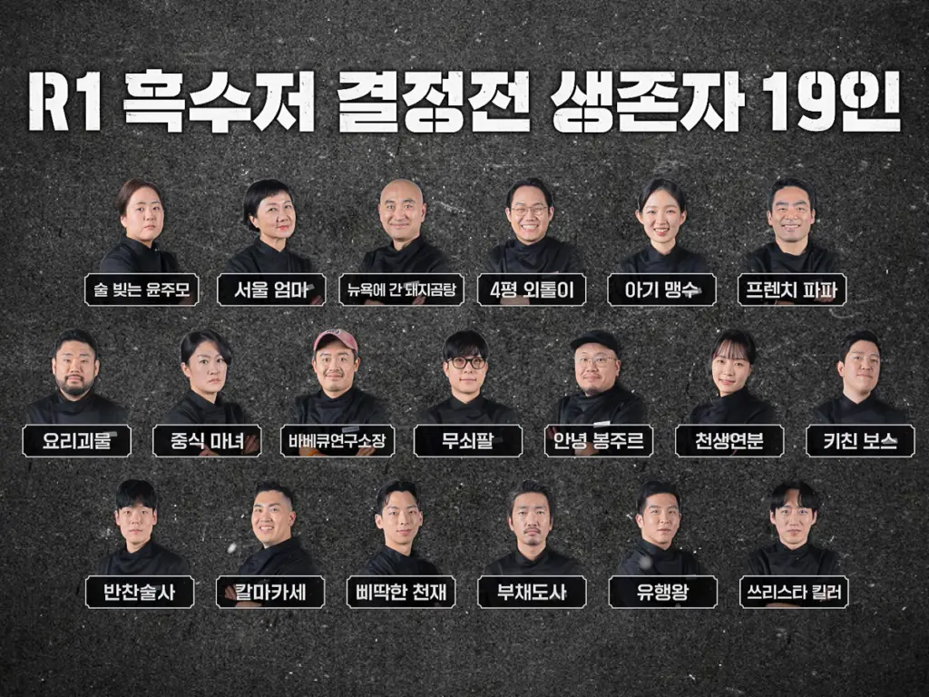 Culinary class wars season 2 episode 3, Culinary Class Wars 2, culinary class wars dishes