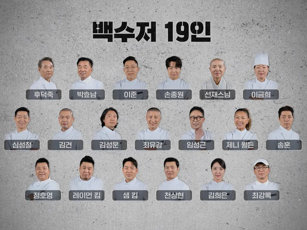 Culinary Class Wars Season 2 Food Guide: What Chefs Made Culinary class wars season 2 episode 3, Culinary Class Wars 2, culinary class wars dishes