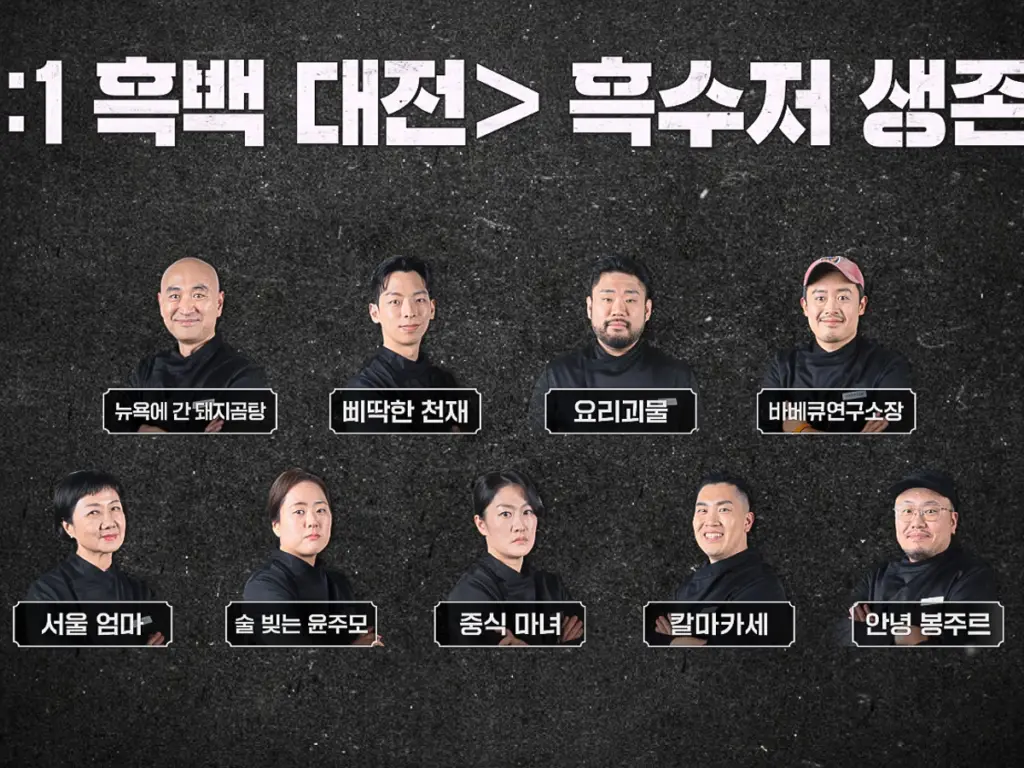 full list of Top 21 Survivors in Culinary Class Wars Season 2 Episode 5