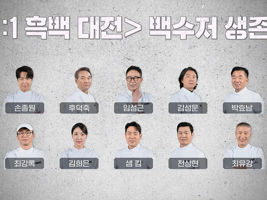 full list of Top 21 Survivors in Culinary Class Wars Season 2 Episode 5